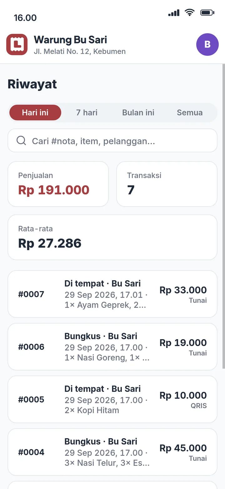 Layar Riwayat dengan ringkasan penjualan hari ini